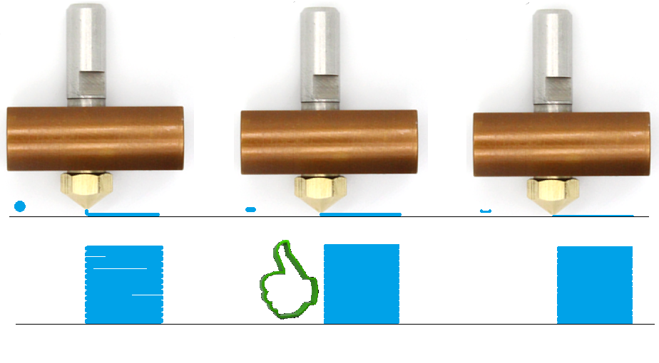 modes of 3d print